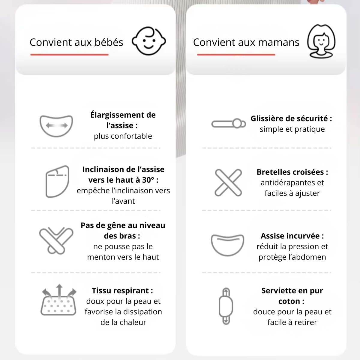Porte bébé Randonnée Ergonomique - Abc - Esprit Rando