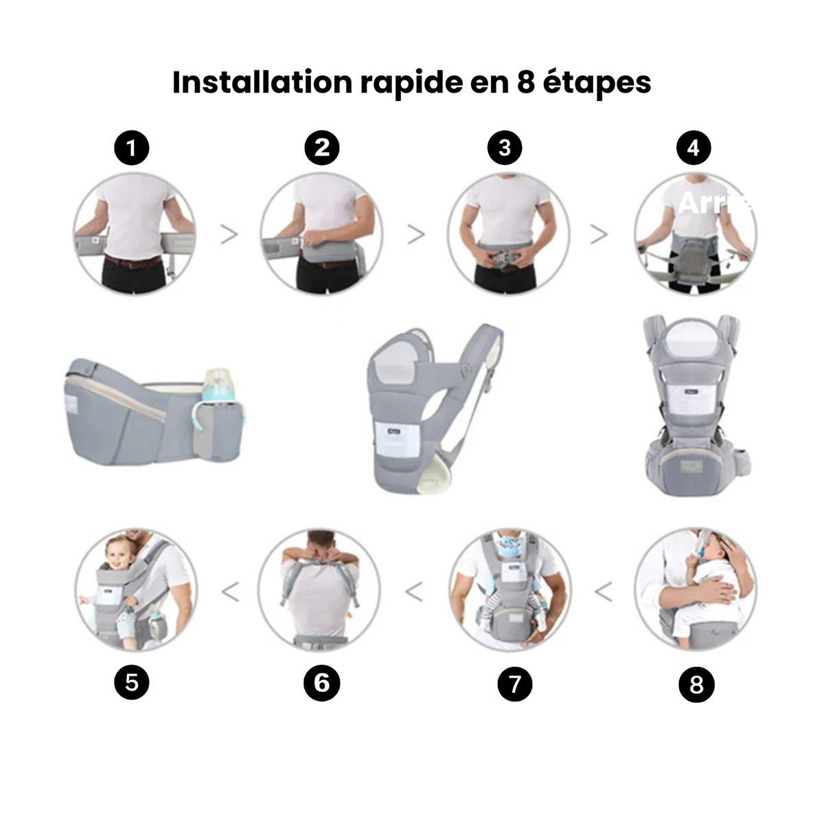 Porte bébé Randonnée – Confort et polyvalence pour parents actifs - AixintuBaby - Esprit Rando