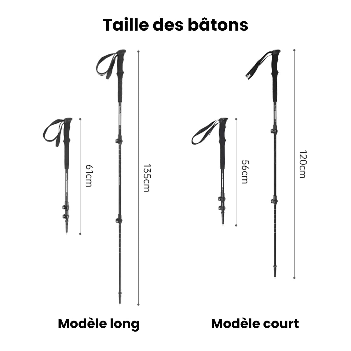 Bâton De Randonnée Télescopiques (56–135 cm) Quick Lock - Aluminium 7075 - Naturehike 135 - Esprit Rando