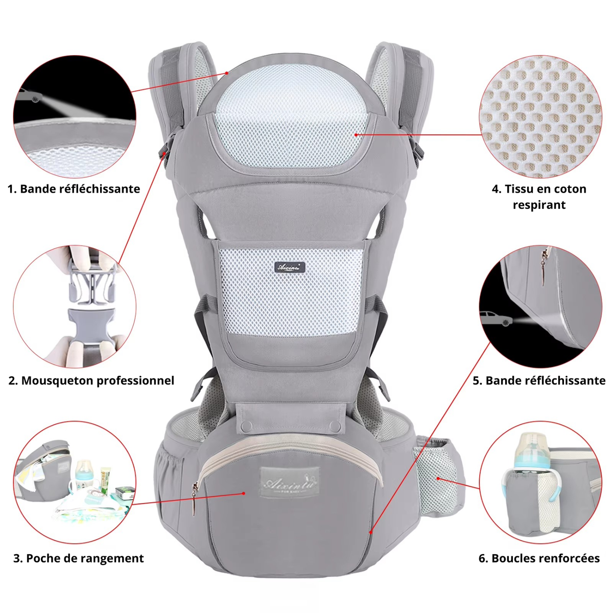 Porte bébé Randonnée – Confort et polyvalence pour parents actifs - AixintuBaby - Esprit Rando