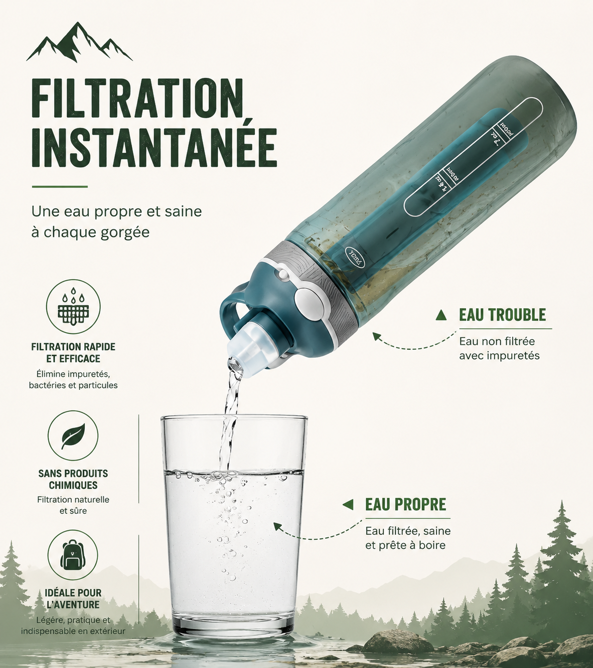 Gourde Filtrante Randonnée 750ML – Filtration Portable & Réutilisable Outdoor