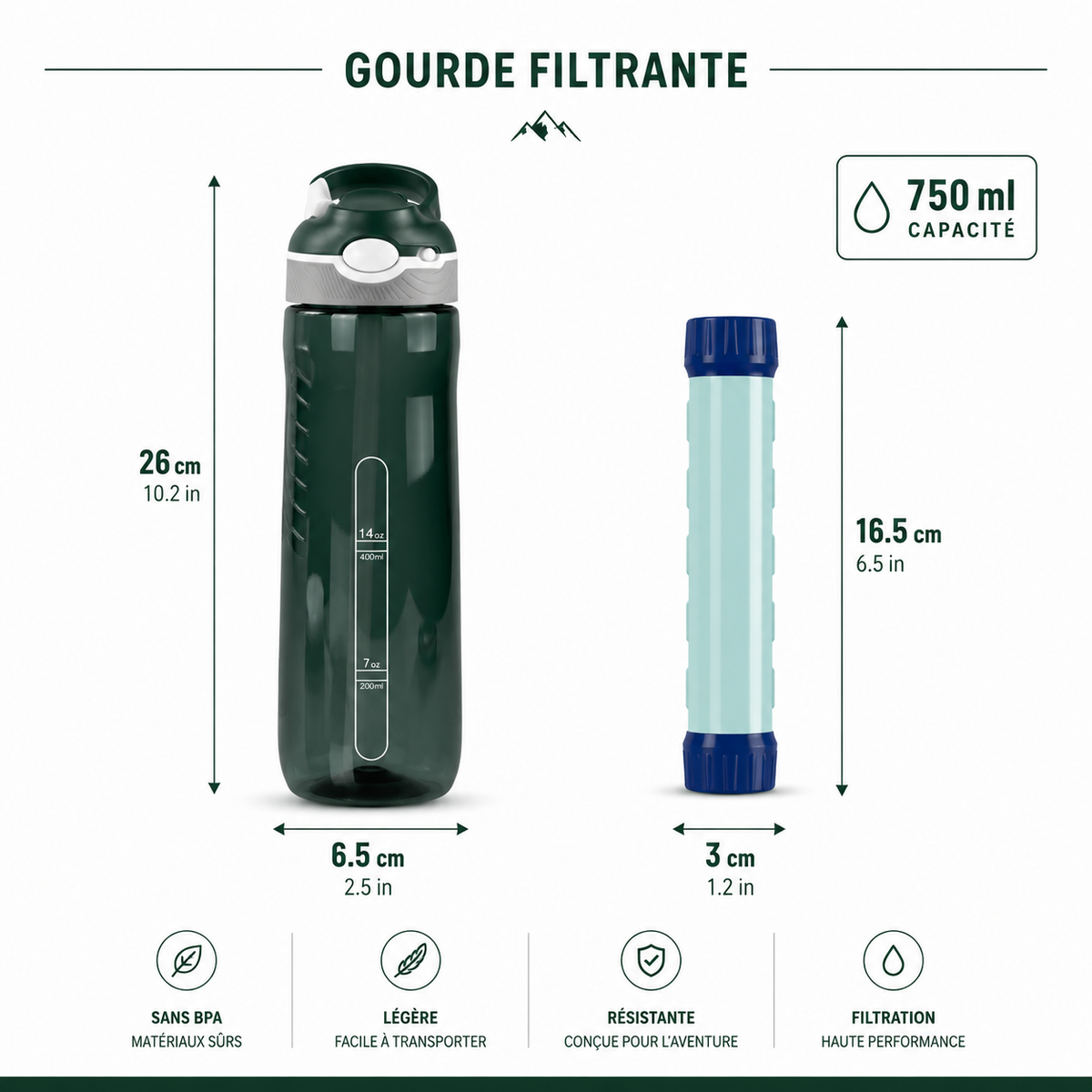 Gourde Filtrante Randonnée 750ML – Filtration Portable & Réutilisable Outdoor