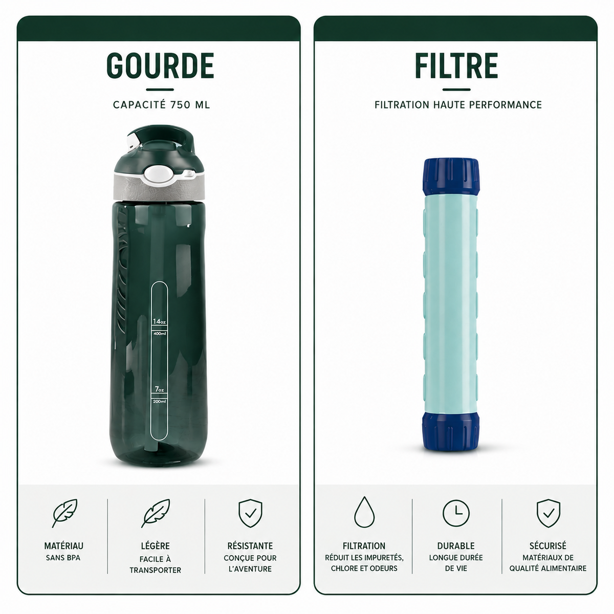 Gourde Filtrante Randonnée 750ML – Filtration Portable & Réutilisable Outdoor