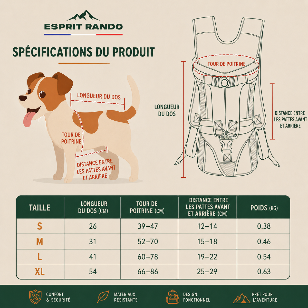 Sac Porte Chien Randonnée Ventral – Respirant, Ajustable & Ouverture Complète
